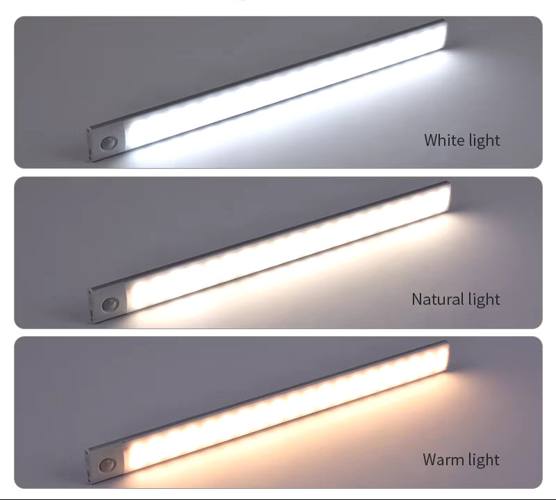 Motion Sensor Light Wireless LED Night Light USB Rechargeable Night Lamp Cabinet Wardrobe Lamp under Backlight for Kitchen Led